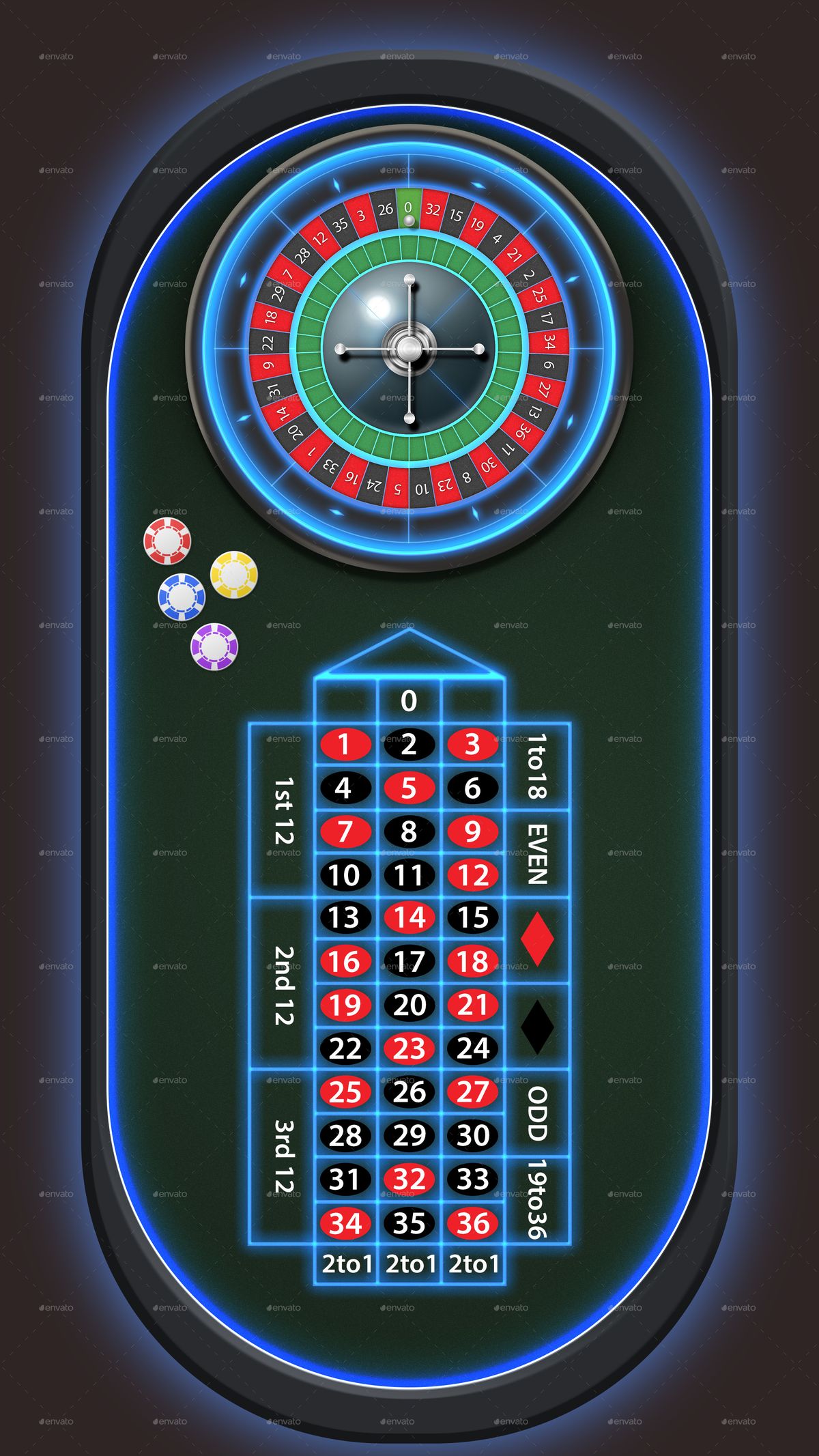 Everygame پر آن لائن سلاٹس کے بارے میں